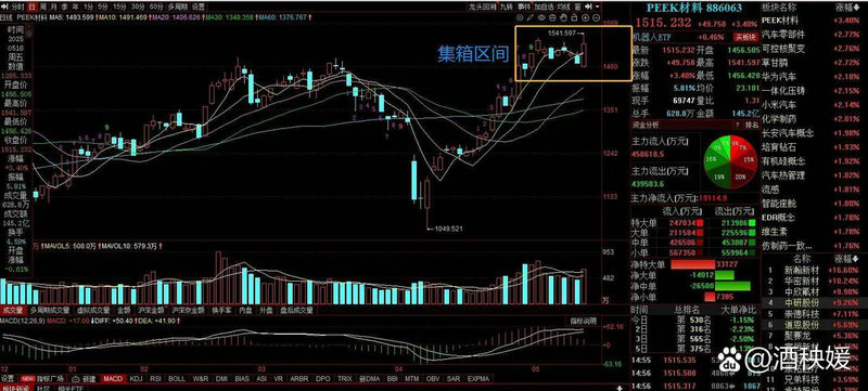 ���������Ʊ_���������Ʊ�۸�