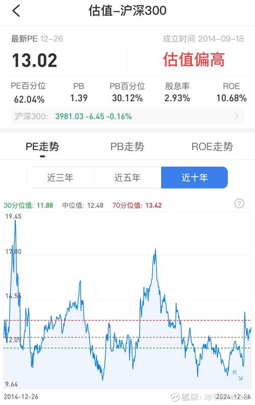 ����b������ʲô��˼��a��b�ɣ�