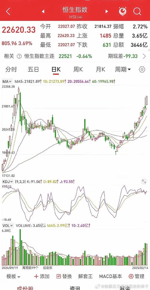 ����ϣ����˾�ɶ�����������ϣ������Τ��Ҫ�ɶ���