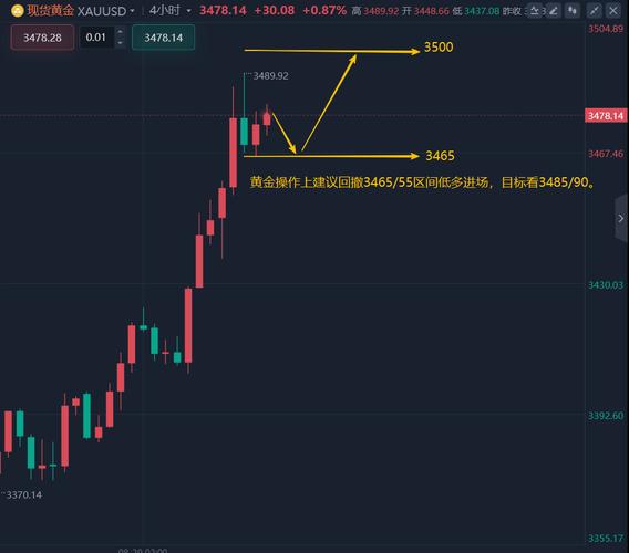 可以网上开通创业板的证券公司(哪个证券可以网上开通创业板) 可以网上开通创业板的证券公司(哪个证券可以网上开通创业板)