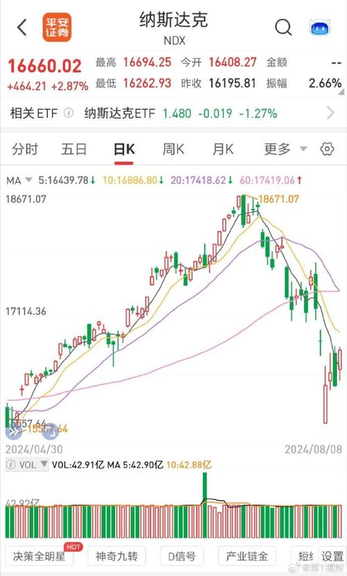 600653�ɰɣ��껪�ع�������Ϣ��