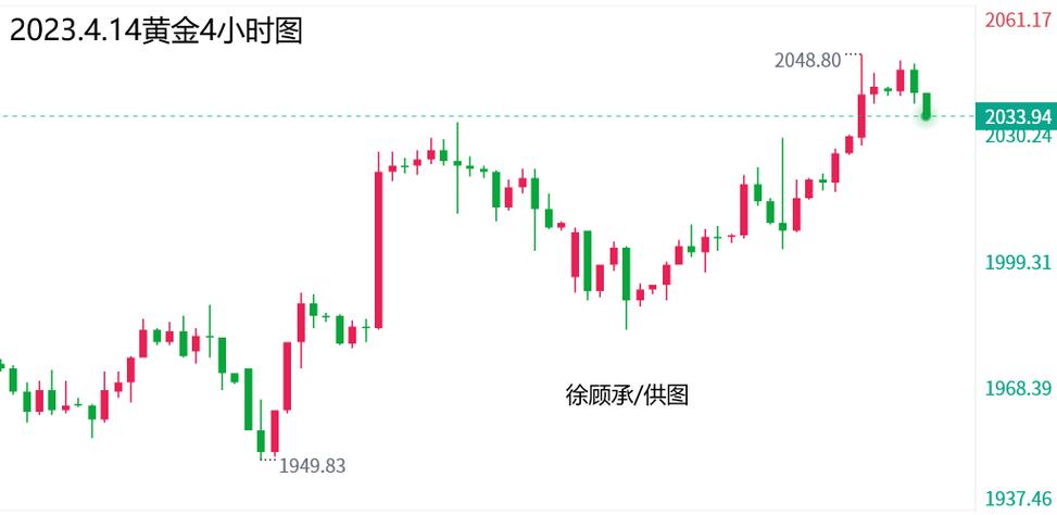 中投证券的app叫什么(中投证券怎么样) 中投证券的app叫什么(中投证券怎么样)