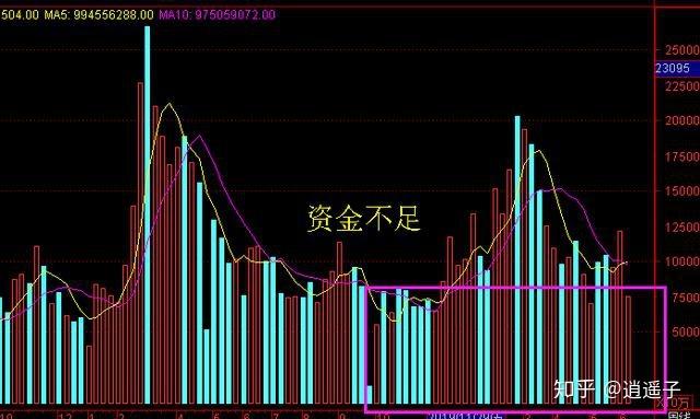�׹��Ĺɼۼ�����ն �׹��ĵ��Ʋ�ֹ AI��ҵ��ĭ���ռӾ�