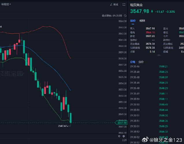 ��Ʊժ�ƺ������ô�죨Ӫ�ڸ۹�Ʊ��ô���ɴ����ۣ�