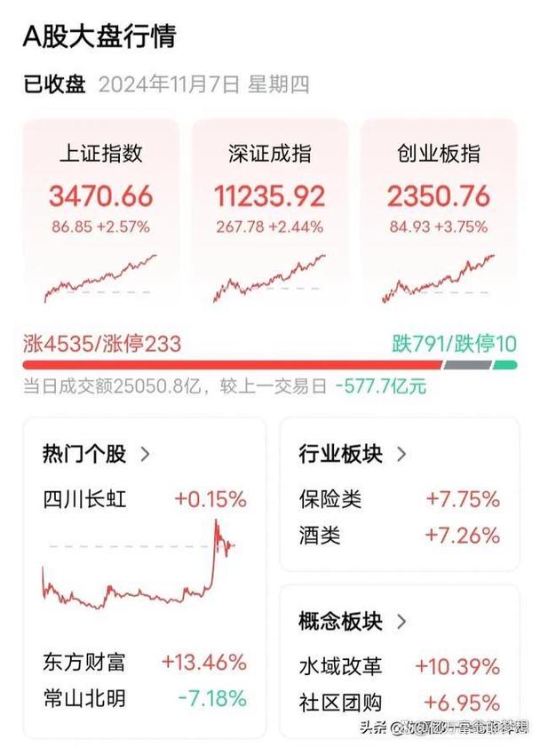 河南各地今日小麦价格 河南各地今日小麦价格