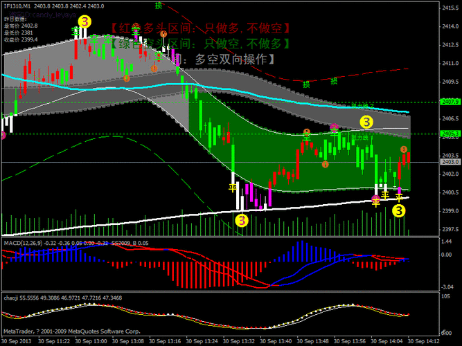 ������Ʒ������������ԭ�����¼۸�