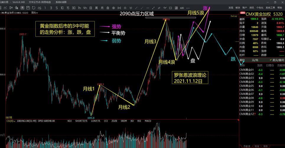 10����ţ�����չɷ� ���оӢ����һ���ж��˽��ϼƿ���68.29%�ɷ�