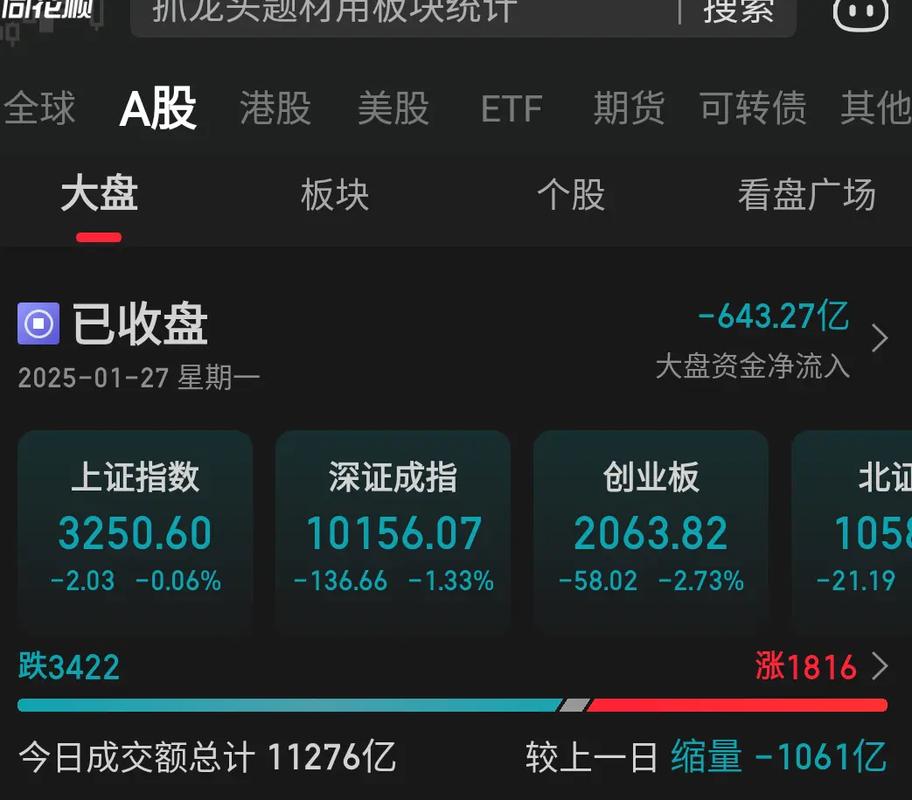 000615奥园美谷股(奥园美谷股票资金流向) 000615奥园美谷股(奥园美谷股票资金流向)