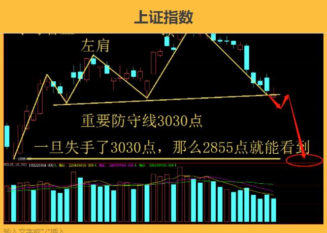 2022证券从业资格证官网 2022证券从业资格证官网