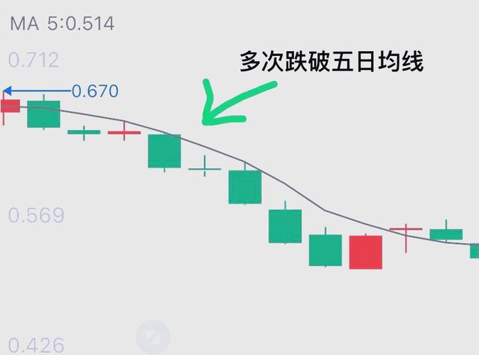 ¡20תծ����ô��˼��¡20תծ��ʲô��˾��