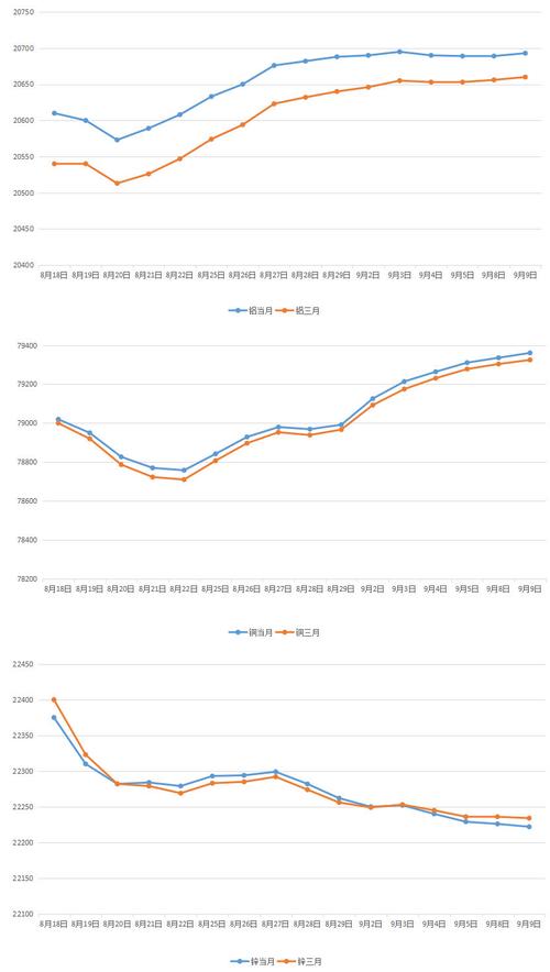 ��ʹ����Ʒ���� ��ֲϵ���㡰�Ƽ���