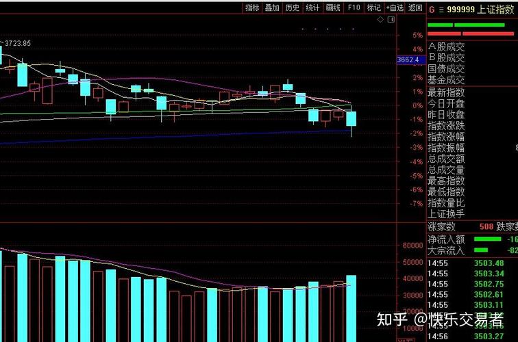 ���극���Ʊ