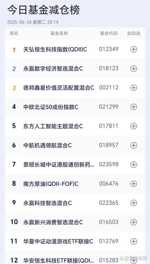 k线显示周月、周k线月k线 k线显示周月、周k线月k线