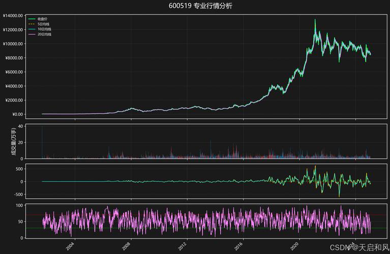 北鼎晶辉:国际知名厨房小家电制造商 自主品牌发力 北鼎晶辉:国际知名厨房小家电制造商 自主品牌发力