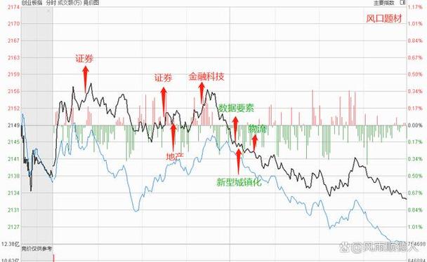 �����Ƹ�ͨl2�˺� �����Ƹ��˺��Ǽ�λ��