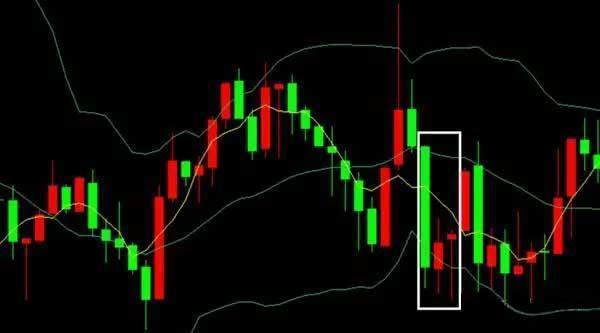 ���ڻƽ�ָ��ʵʱ����ͼ���ƽ����Ʒ�����