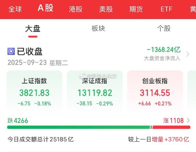 600703三安光电股吧股票 600703三安光电股吧股票