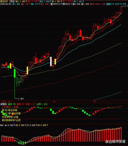 陕西三套财富生活 陕西电视台三套生活频道直播 陕西三套财富生活 陕西电视台三套生活频道直播