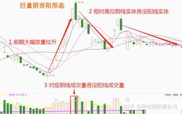 龙星化工股份股票 龙星化工每股收益 龙星化工股份股票 龙星化工每股收益