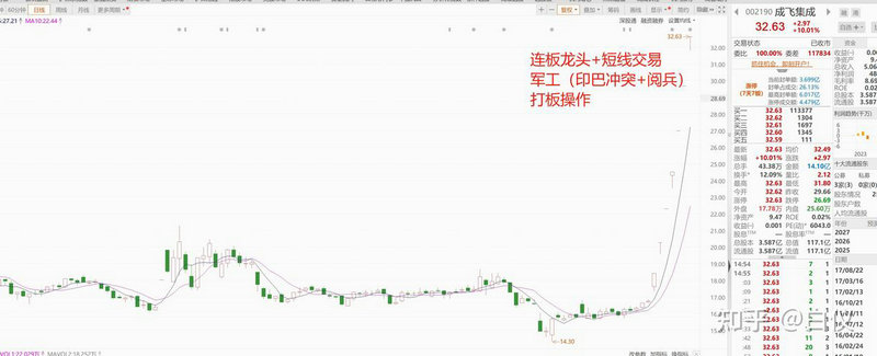 �ƴ���IPO-��Ӳ�Ƽ�����ҵ��������ǿƴ��壬�ͻ����жȸߡ�����