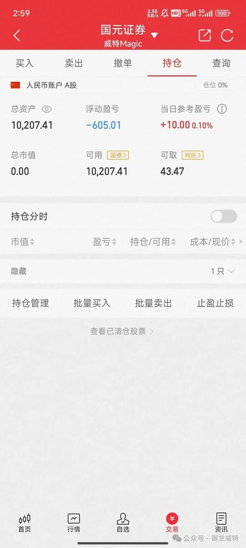 ���ɳ�Ȩ�գ���ô֪����Ʊ��Ȩ�գ�