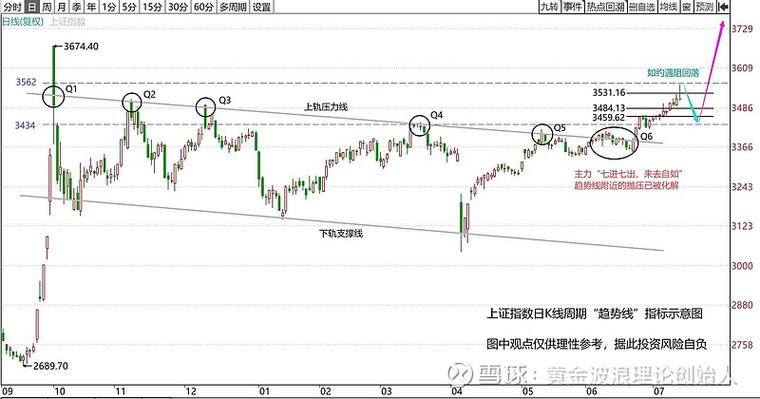 Ԥ��һ���������2020�걨�������������������