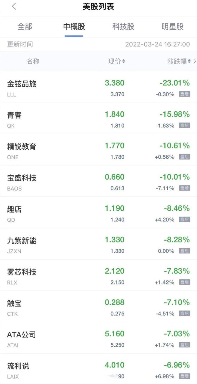 �۹�IPO������3.8�� ��չҵ�Ļ�Ծ�߾�������