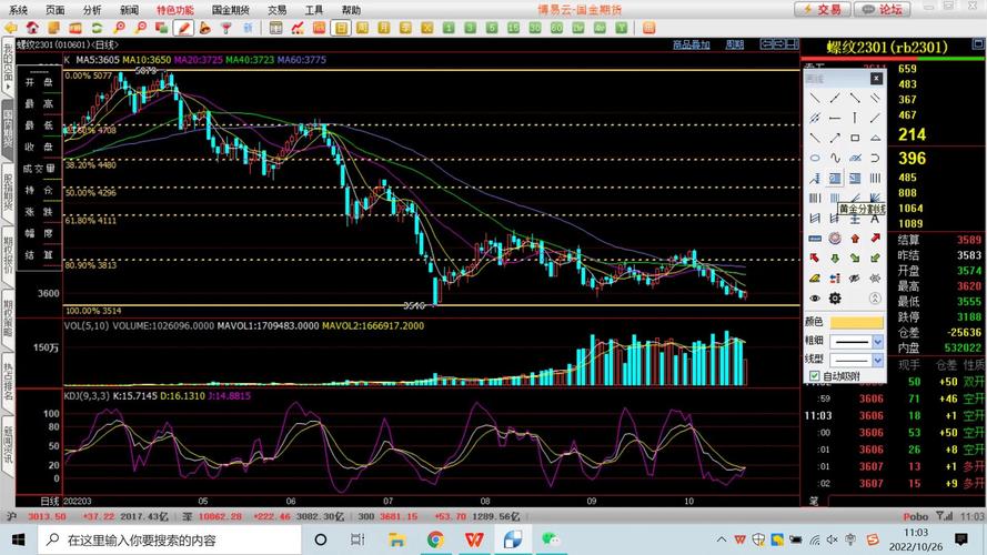 ծȯ�����۸����ȷ����ծȯ���г��۸�