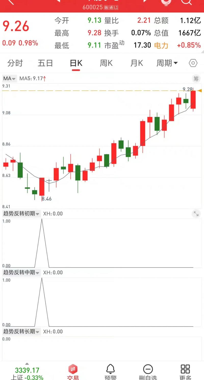 �����豸�����ͷ��Ʊ