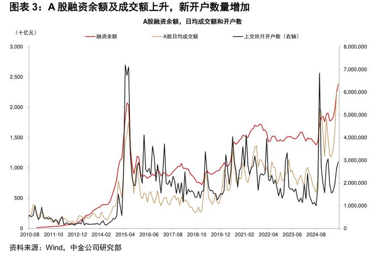 股市k线图怎样看涨看跌(必大涨的k线) 股市k线图怎样看涨看跌(必大涨的k线)