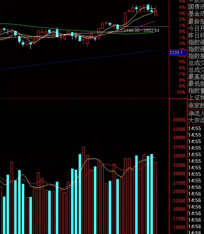 ipo�Ϸʳǽ� ���źϷʳǽ��ɼ�