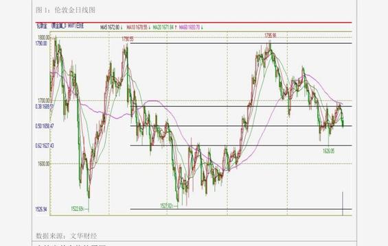 �ɶ�ipo������ҵ ipo���ͨ����ζ��ʲô