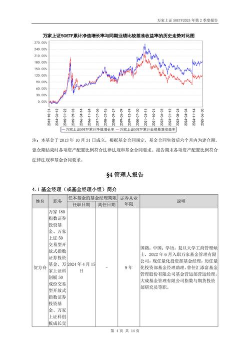 ���п���ʱ�䣨��Ʊ��������ʱ�����