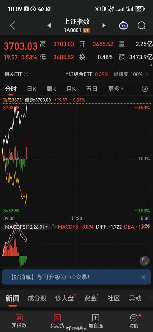 ���ն�����Ʊ���ն�����Ʊ����