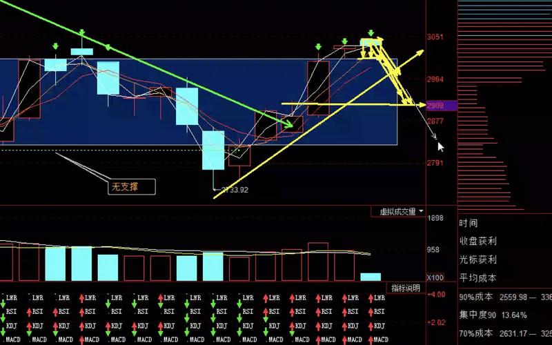 炒黄金用什么软件交易(手机炒黄金正规软件) 炒黄金用什么软件交易(手机炒黄金正规软件)