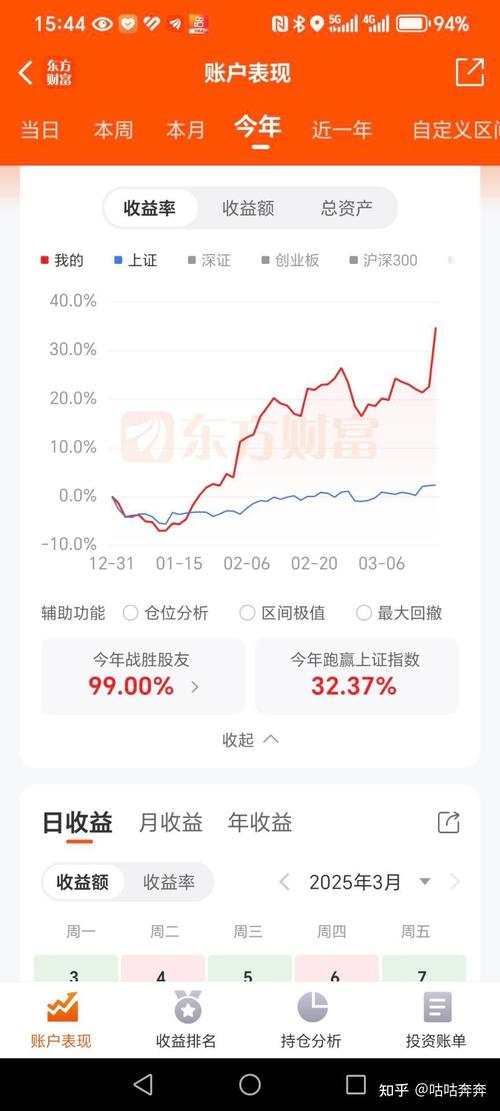 股票600875行情分析 股票行情600705 股票600875行情分析 股票行情600705