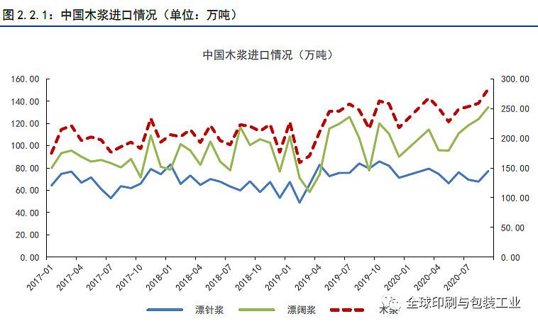 明新申购这支股票怎么样(明新旭腾估值) 明新申购这支股票怎么样(明新旭腾估值)