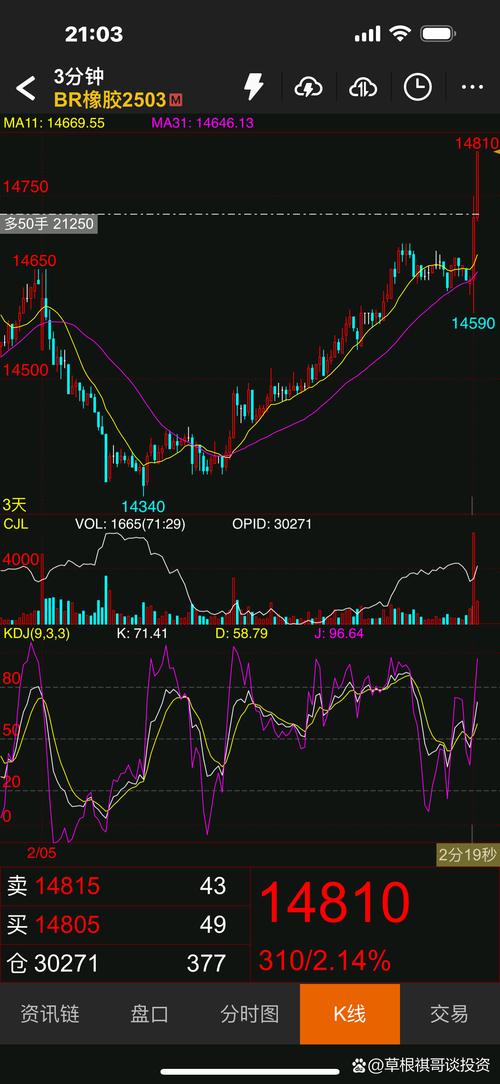 a股具有唯一性的上市公司(独一无二稀缺股票) a股具有唯一性的上市公司(独一无二稀缺股票)