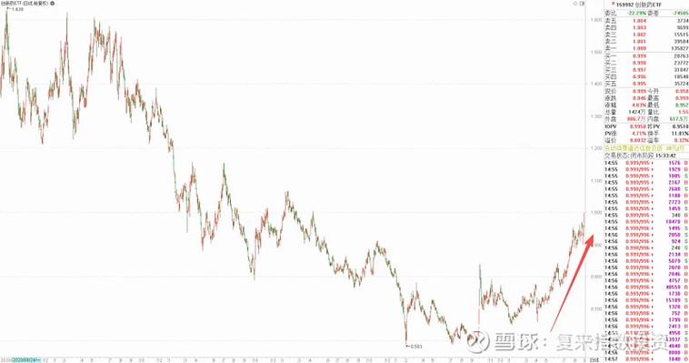 5������������ʵ���츻Ŀ�꣺Ա���ɶ��ֹ���ֵ������55��