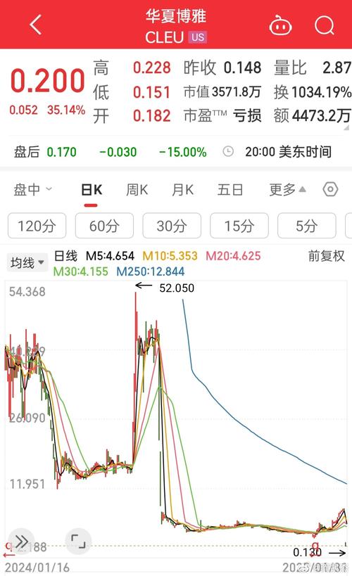 ���ػ������𣨻�����������������