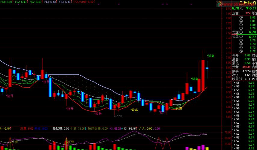 �뵺�Ƹ����콱���ƶ�