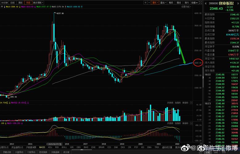 ָ�����֡������Ϲ��� ������ǿ�Ͷ�������