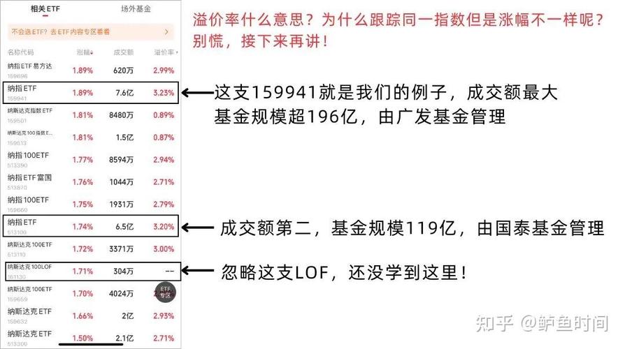 江依兰炒股记 江依兰炒股记