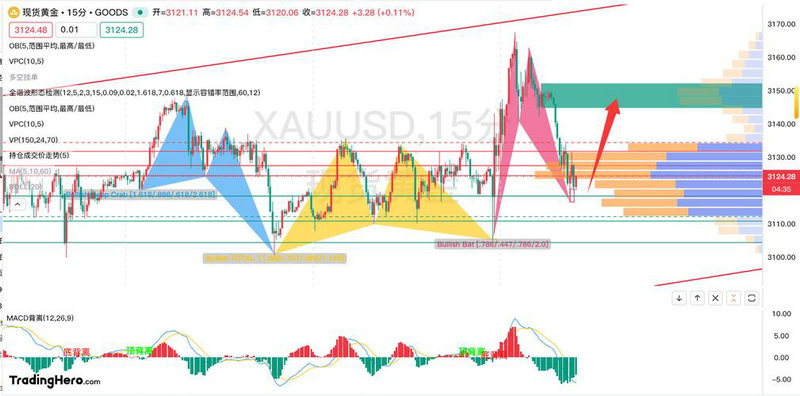 和讯财经博客网_和讯财经网官网 和讯财经博客网_和讯财经网官网