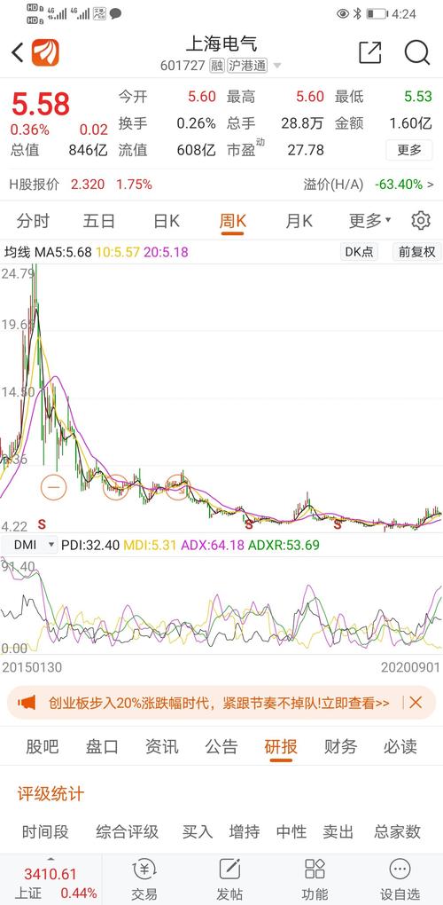 a股每年有多少家公司退市(历史上退市的股票有哪些) a股每年有多少家公司退市(历史上退市的股票有哪些)