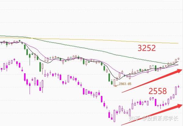 �����Դ��ά���й������������� ȫ����������Դ����