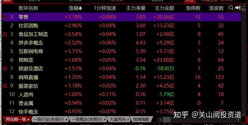 ŷ��ծȯ���ص���ծȯ�����ߣ�ծȯ�ۼۣ�