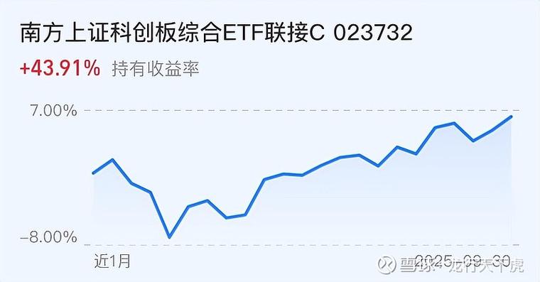 ǿ�ƹ��������뷨ͼ�⣨ǿ�ƹɼ����ص����뷨��