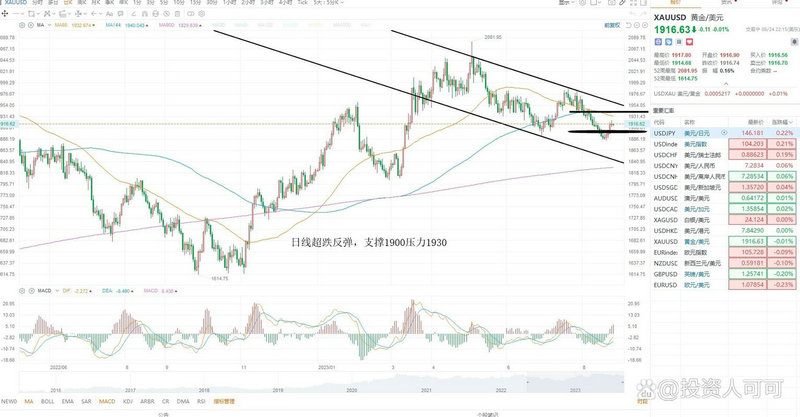 �����ɾ��²������гɹ������ɾ���Ʊ�Ǹ�ʲô�ģ�