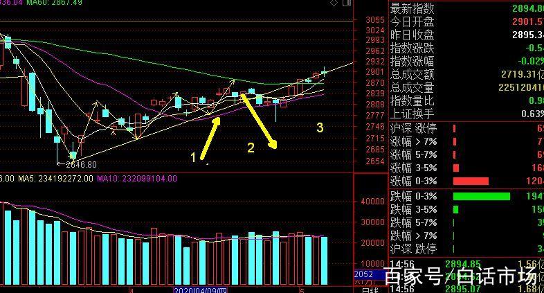 �����ܼ�涭�� �����ܼ�涭�ص������